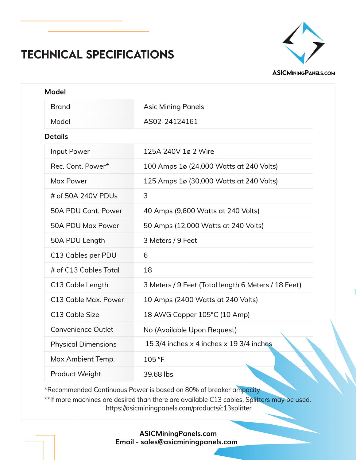 20KW 240V ASIC Mining Panel – ASIC Mining Panels