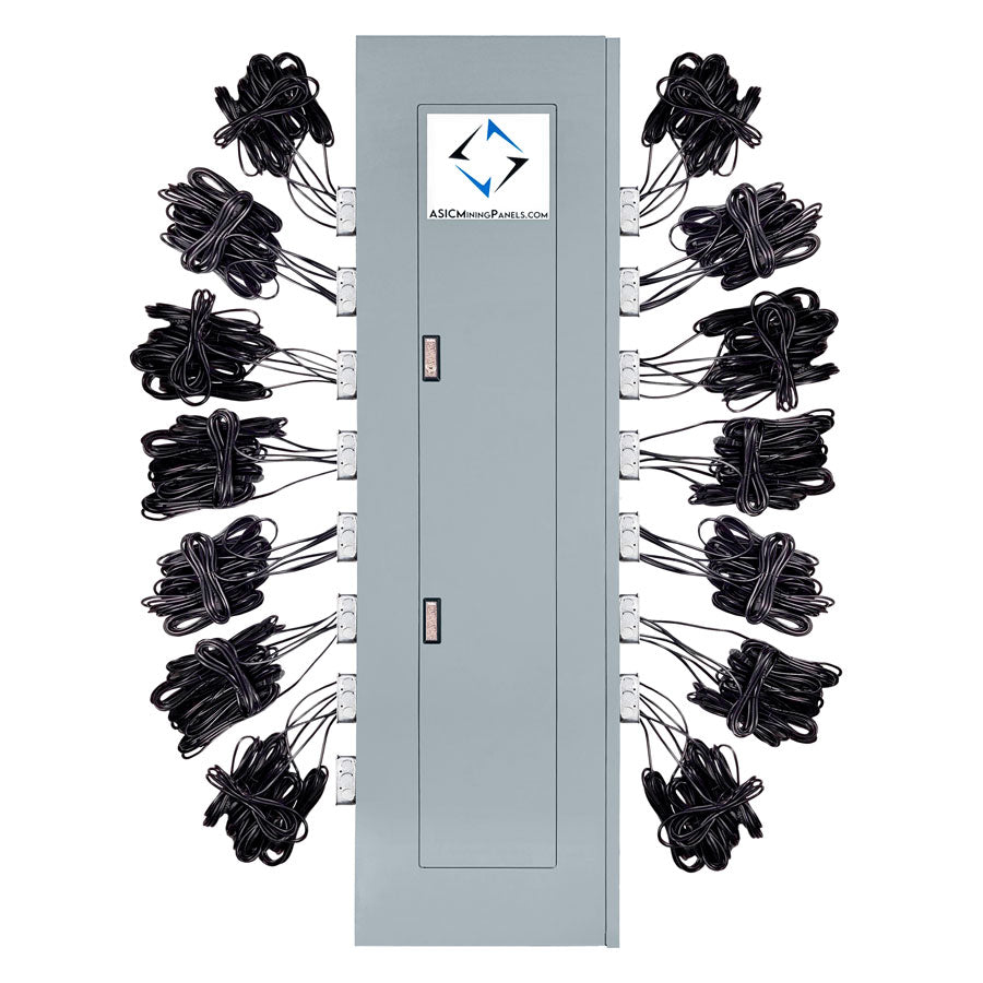100KW 240/208V ASIC Mining Panel – ASIC Mining Panels